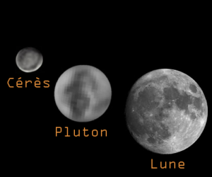 Comparaison de taille entre Cérès, Pluton et la Lune. Crédit: NASA