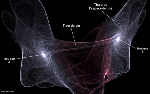 Illustration d'un trou de ver dans un espace-temps complexe. (Crédit: Jacob Feisley)