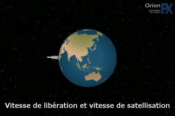 Illustration des vitesses de libération et satellisation, où vf représente la vitesse de la fusée. (Crédit: C.P. Rigel)