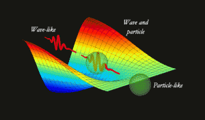 Représentation visuelle de la dualité onde-corpuscule (Crédit: CNRS)